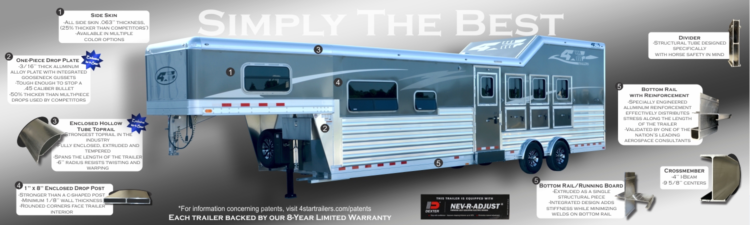 4-Star Trailers: Simply the Best  for sale in National Trailer Source, Decatur, Texas